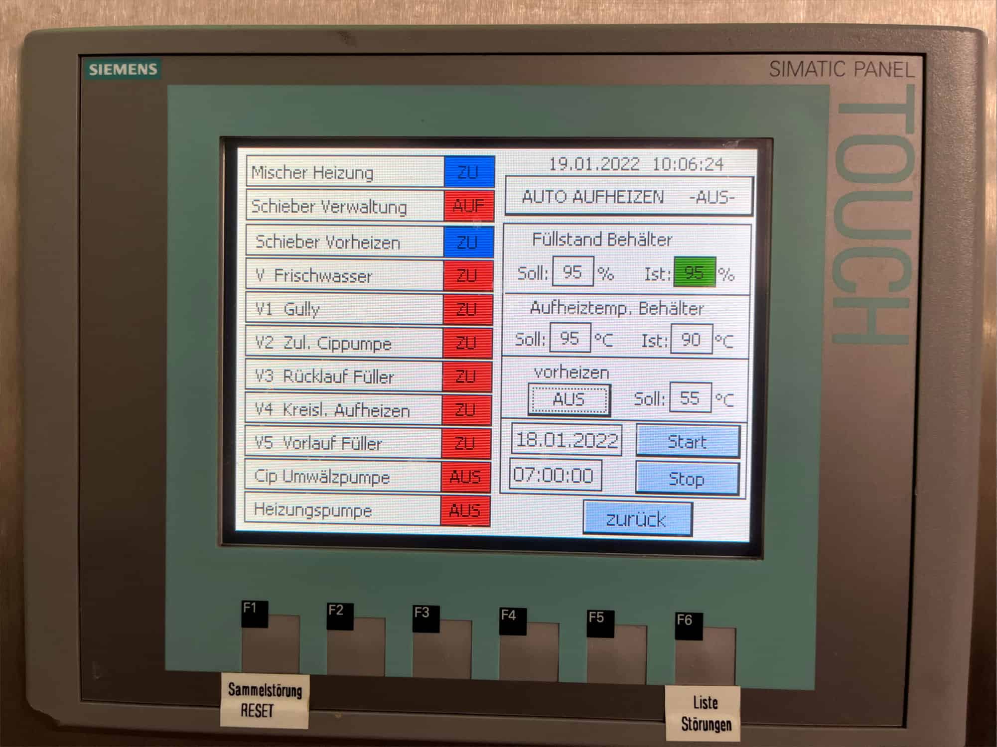 Control unit of Krones - 